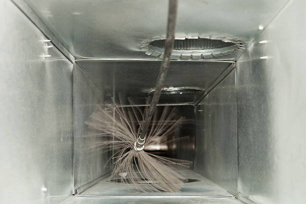 Trusted WI Airduct Cleaning Experts
